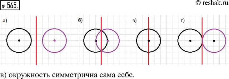 Изображение 565. Начертите окружность и постройте окружность, симметричную ей относительно прямой, которая:а) не пересекает окружность;б) пересекает окружность, но не проходит...